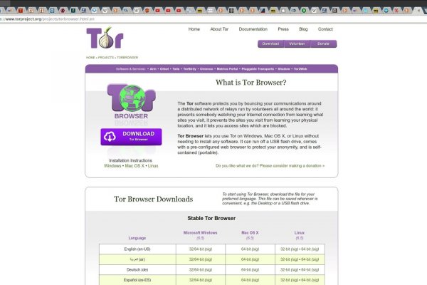 Что такое kraken в россии
