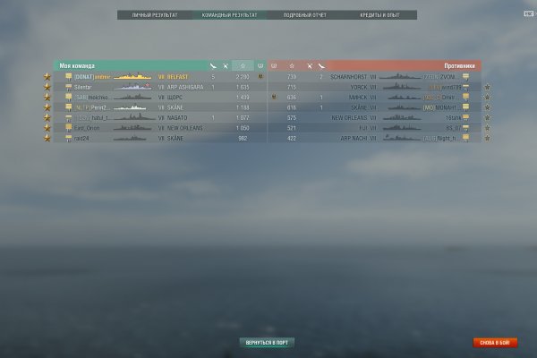 Аналог hydra